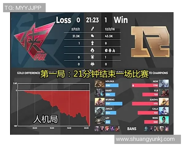最新英雄联盟灵活性排行榜揭晓RNG战队表现抢眼位居第一