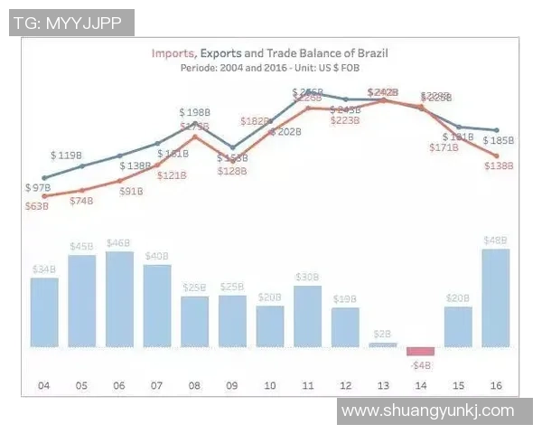 武汉足球队实力分析与数据解读探索球队表现的关键因素与未来发展潜力