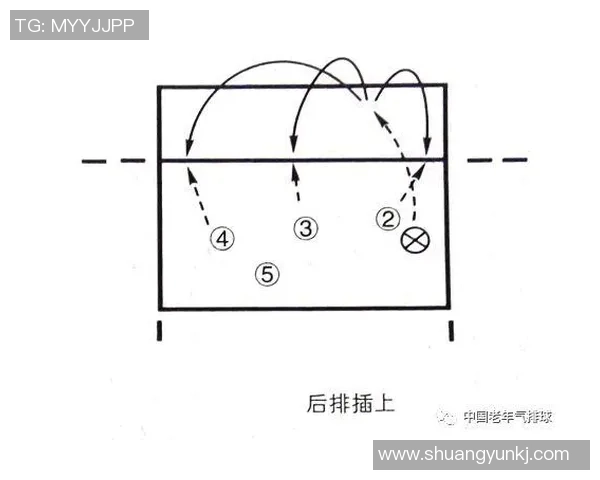 深圳排球队与杭州排球队赛后战术分析与总结探讨